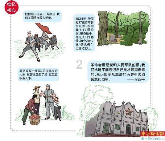 逃出海洋城堡